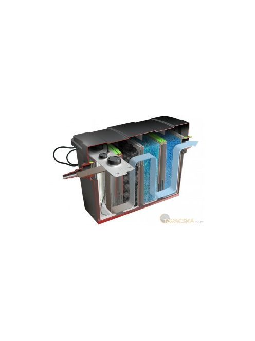 Giant Biofill XL szett 20000