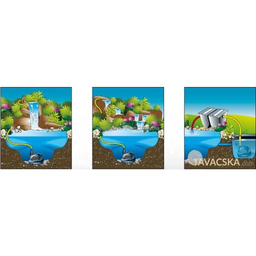 Cascademax 14000 új típus