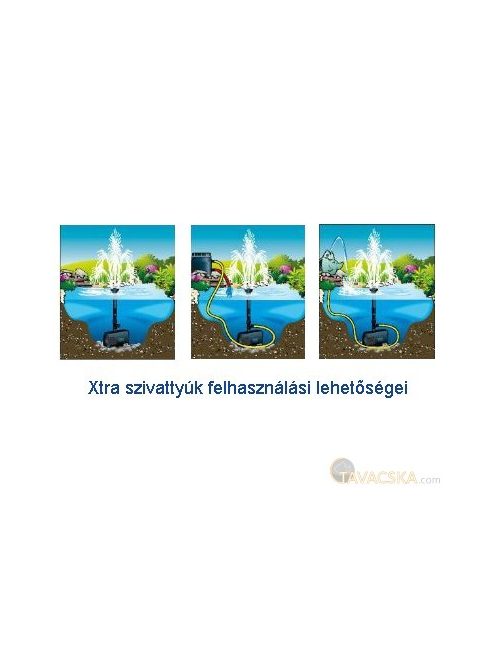 Pumpa XTRA 3900