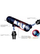 UVC készülék, AlgClear 5W, kerti tóhoz 2,5m3-ig