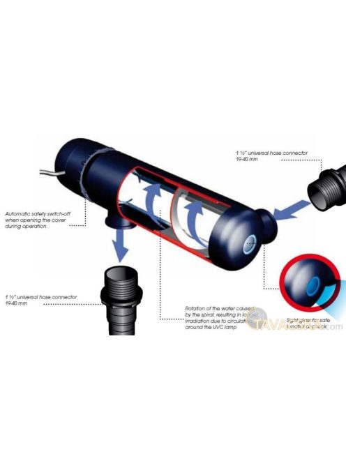 UVC készülék, AlgClear 5W, kerti tóhoz 2,5m3-ig