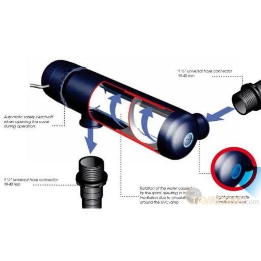 UVC készülék, AlgClear 5W, kerti tóhoz 2,5m3-ig