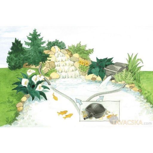 Pontec PondoMax Eco 11000 